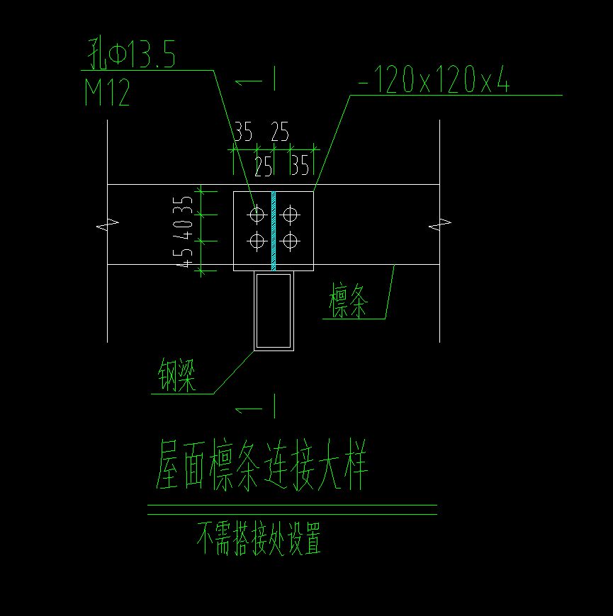 原位标注