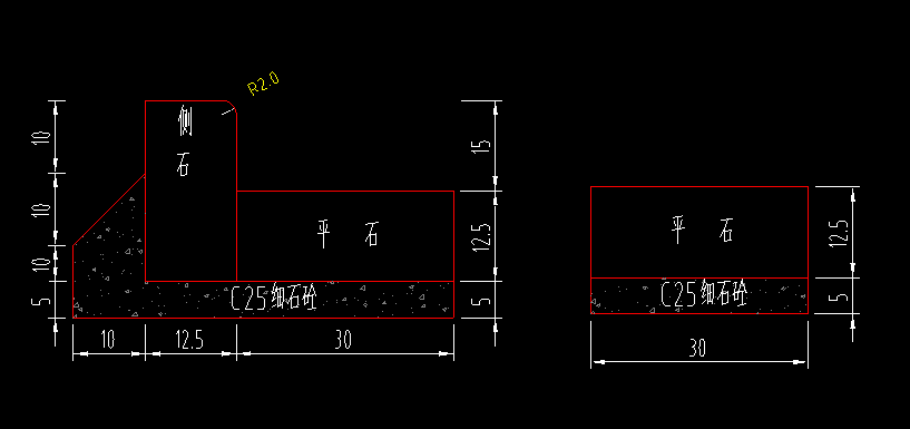 定额