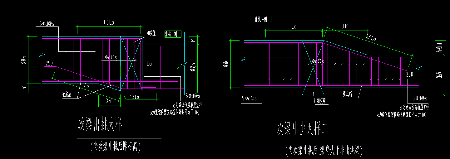 次梁