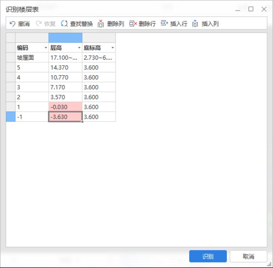 识别楼层表