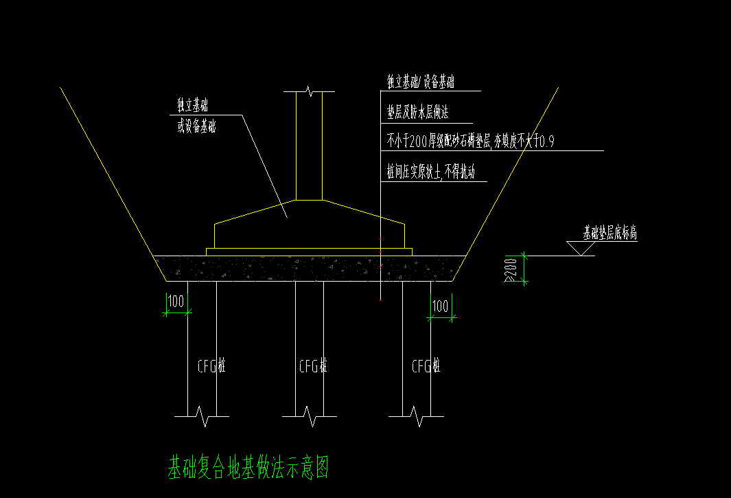 cfg桩褥垫层大样图图片