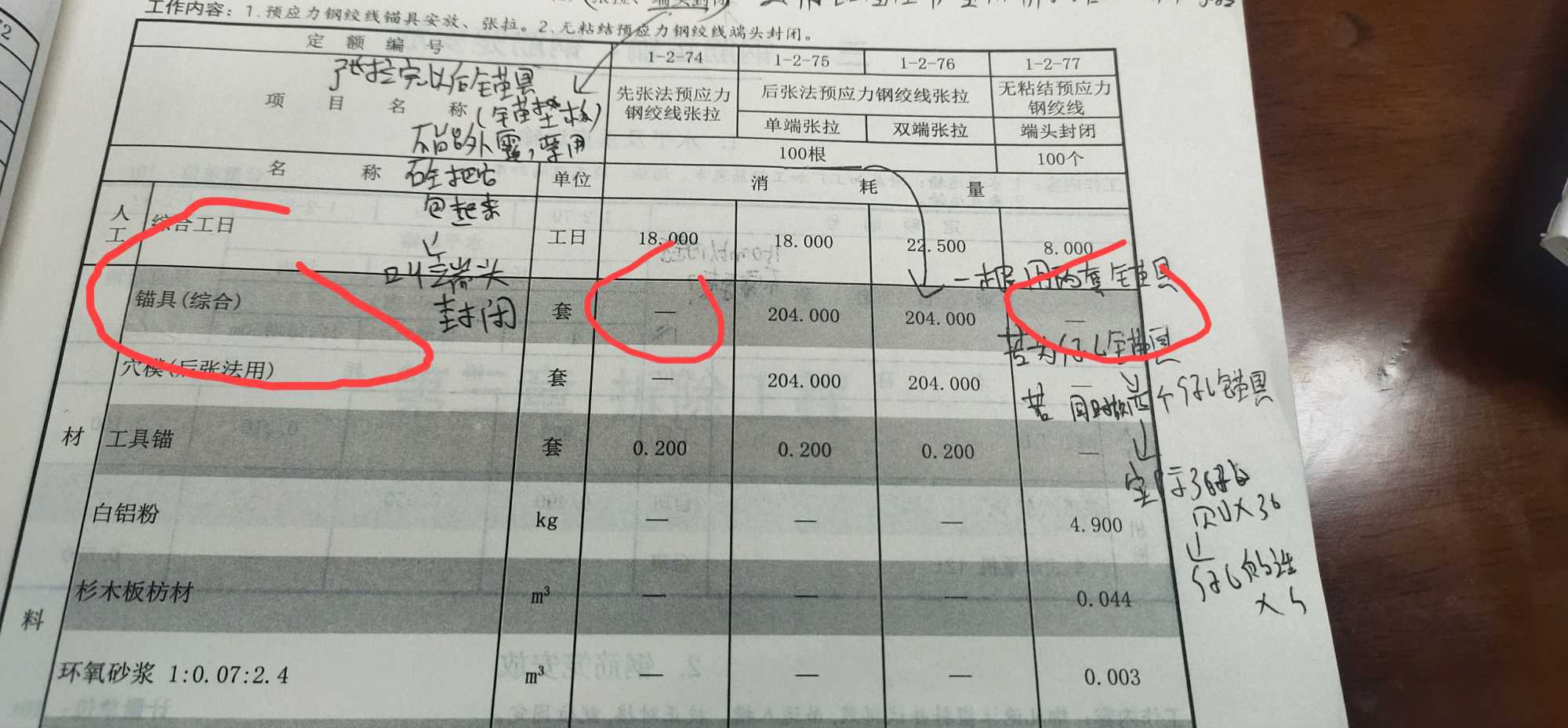 先张法预应力