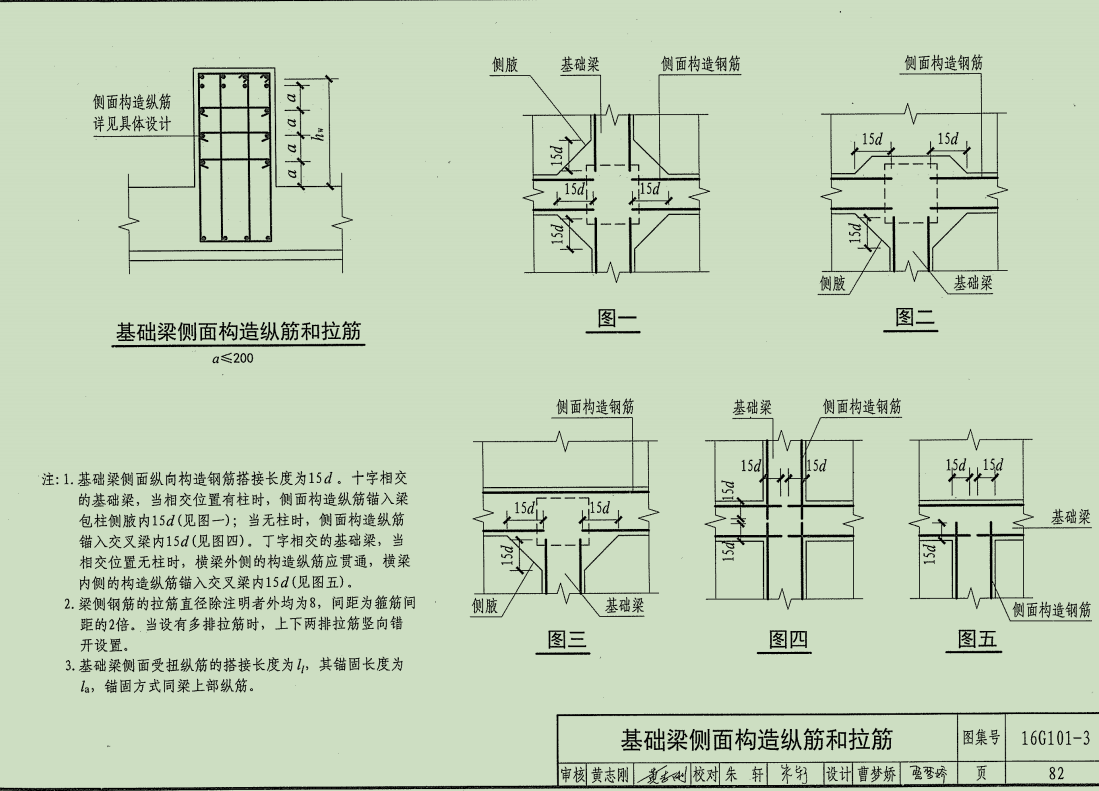 基础梁