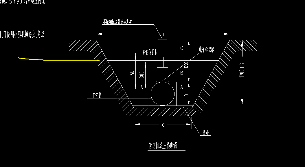 请问在以下两图中怎么算n沟槽边坡率边坡水平投影与垂直投影的比值