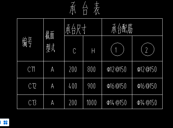钢筋布置