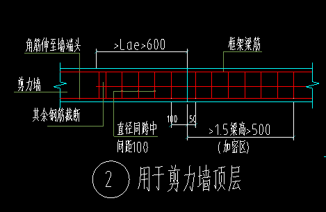 设置啊