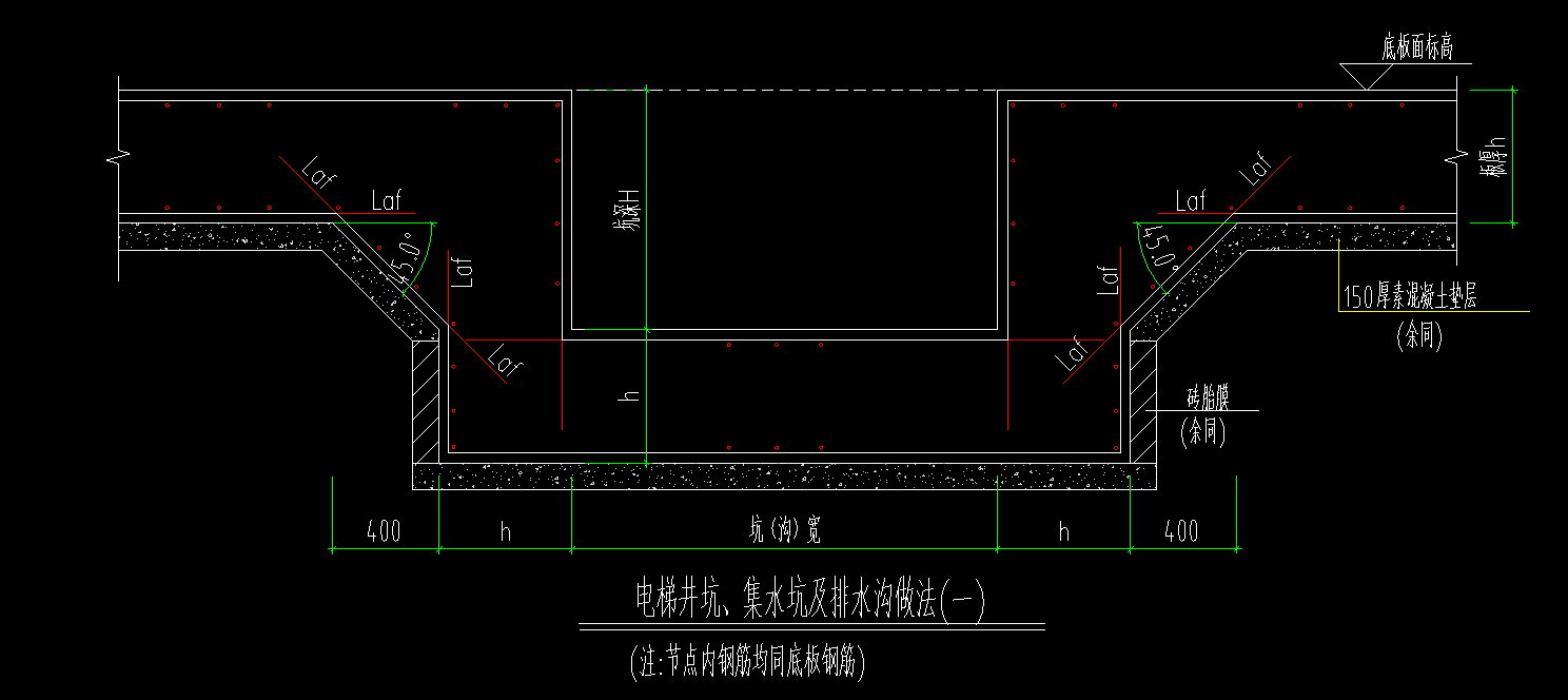 设置边坡