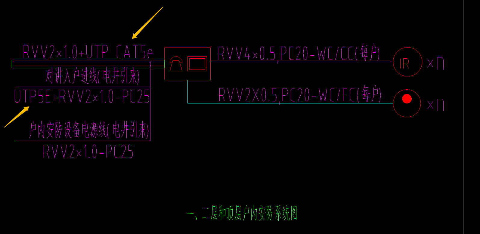 答疑解惑