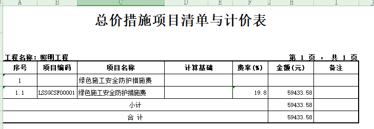 措施费