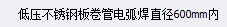 不锈钢管