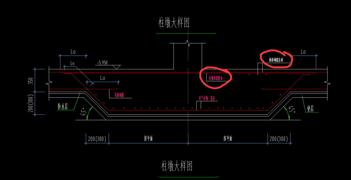 柱墩