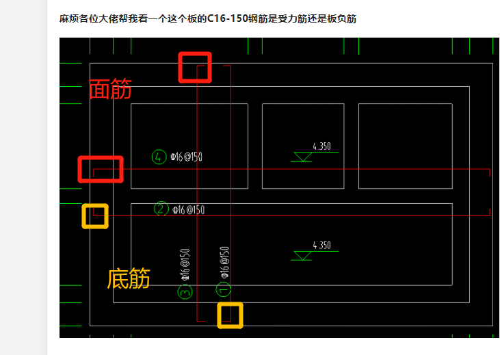 负筋