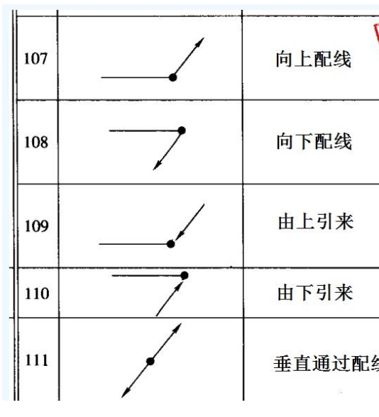 广联达服务新干线