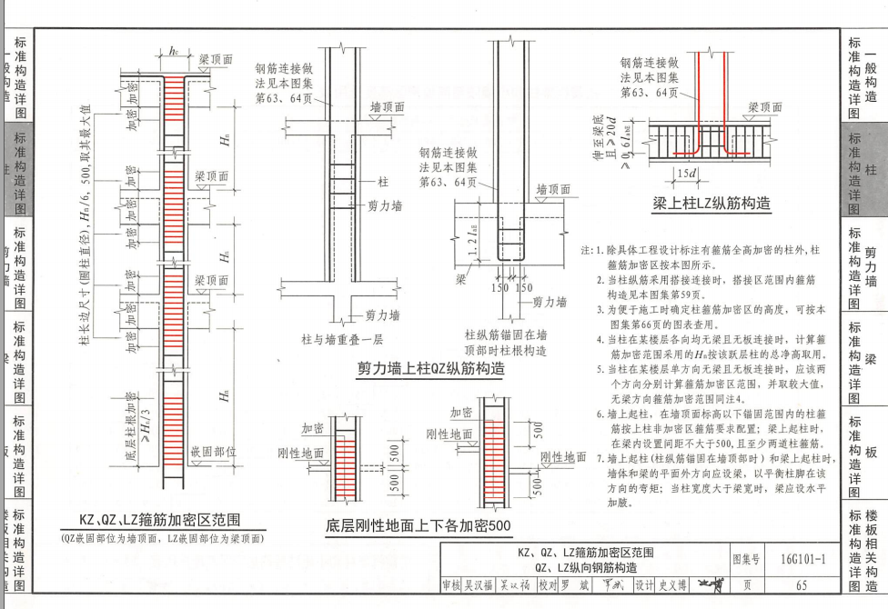 加密区