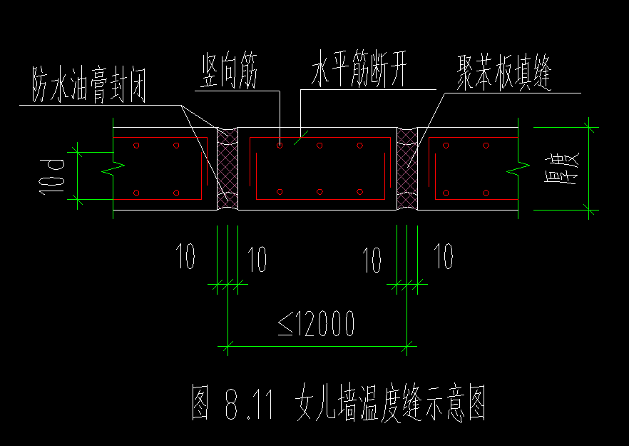 请问女儿墙伸缩缝怎么画,可以详细说明吗