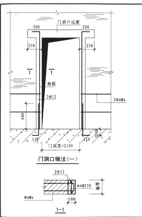 抱框柱钢筋