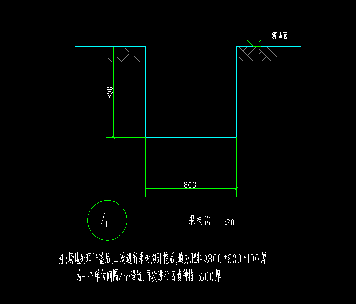 挖土方