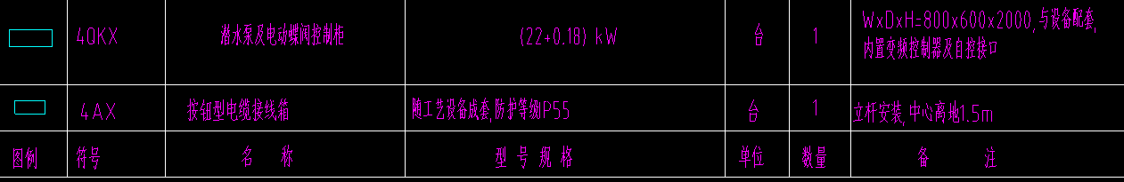 接线箱
