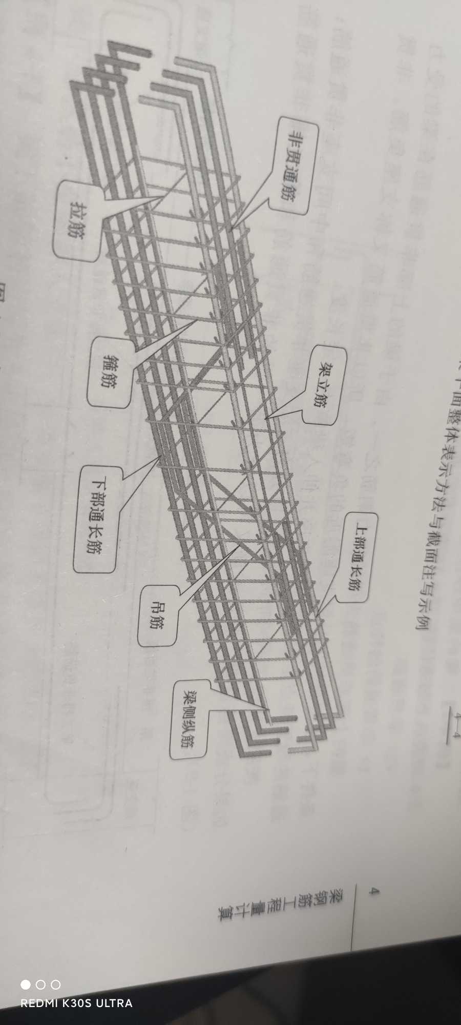 上下部通长筋