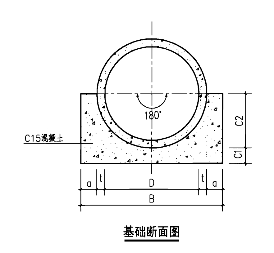 180度混凝土包管图集图片