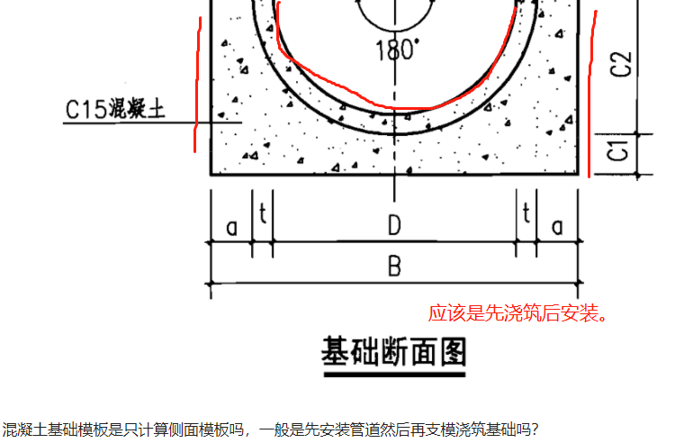 支模浇筑