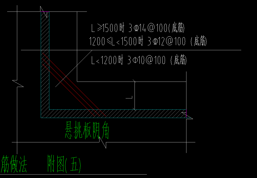 挑板
