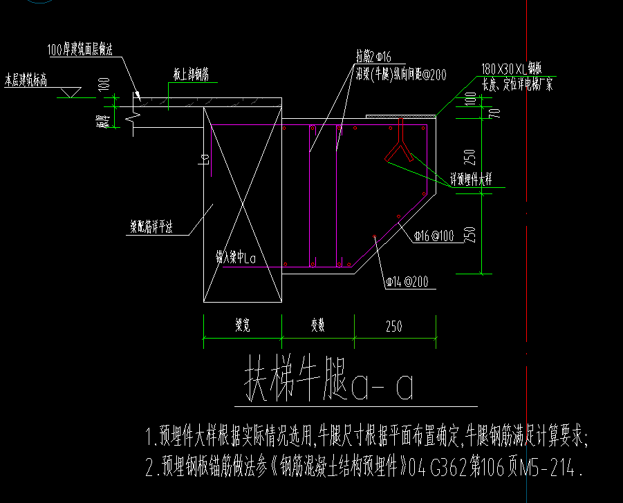 扶梯