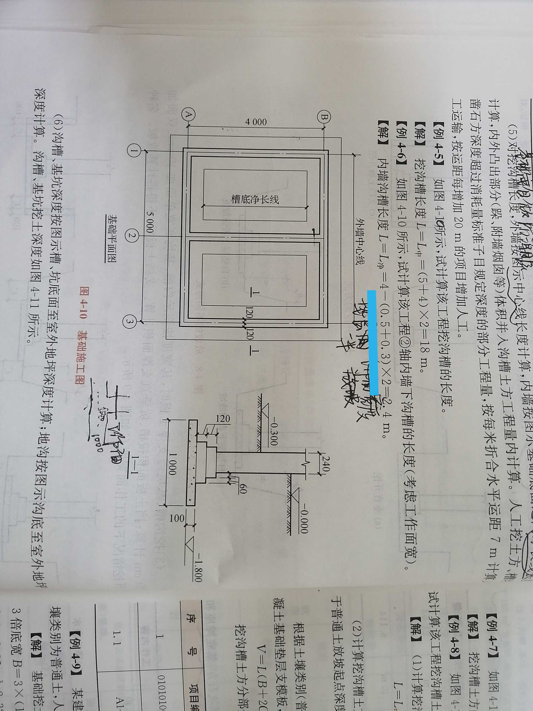 放坡開挖