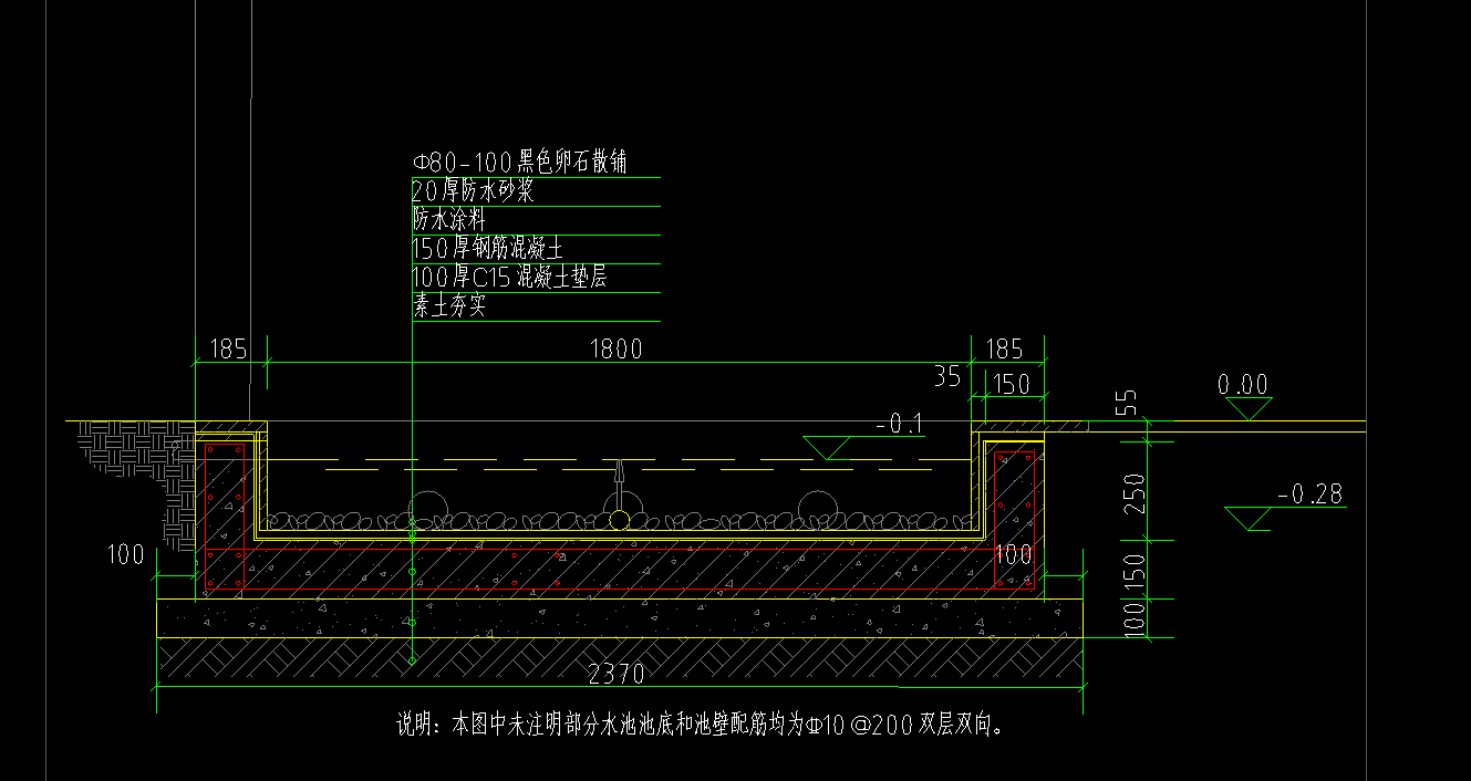 构件定义