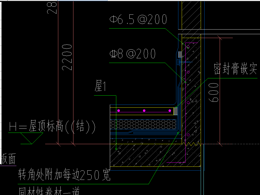 钢筋怎么