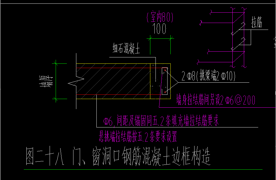 框柱