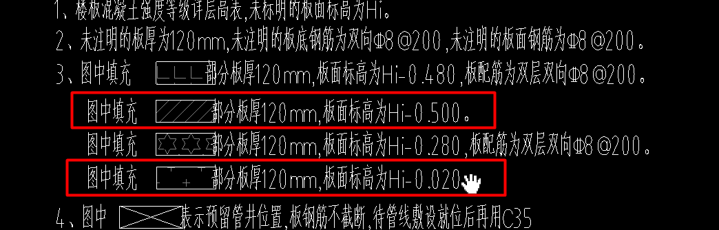 配筋