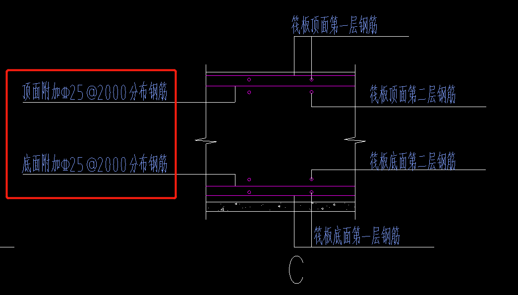 附加钢筋