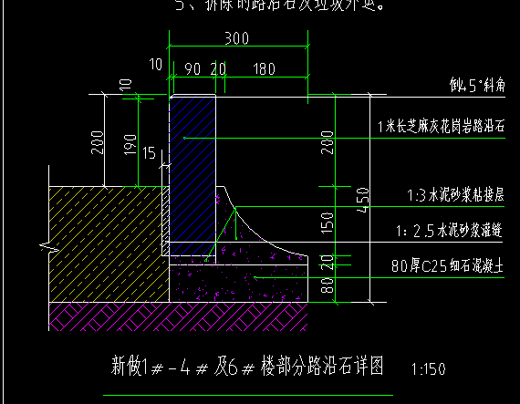 路缘石