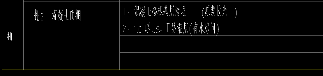 定额