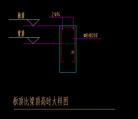 平齐