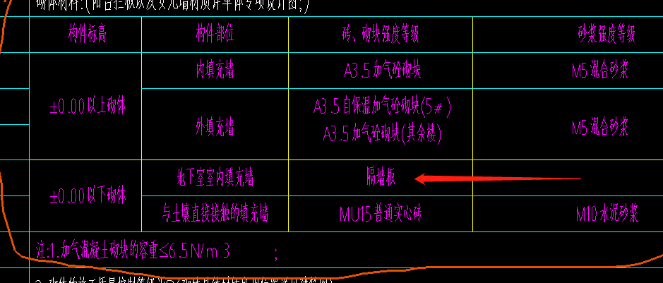 隔墙板