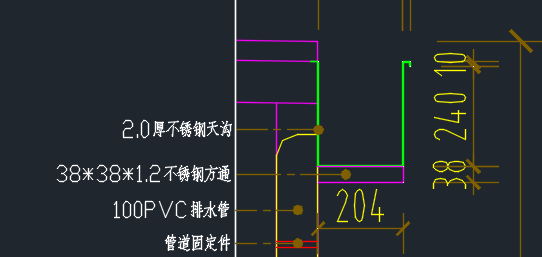 方通怎么计算