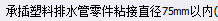 套什么定额