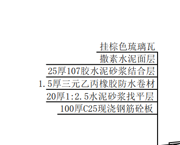 水泥砂浆结合层