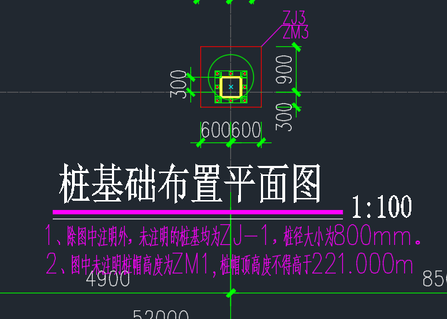 正负零