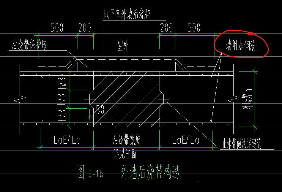 水平加强筋