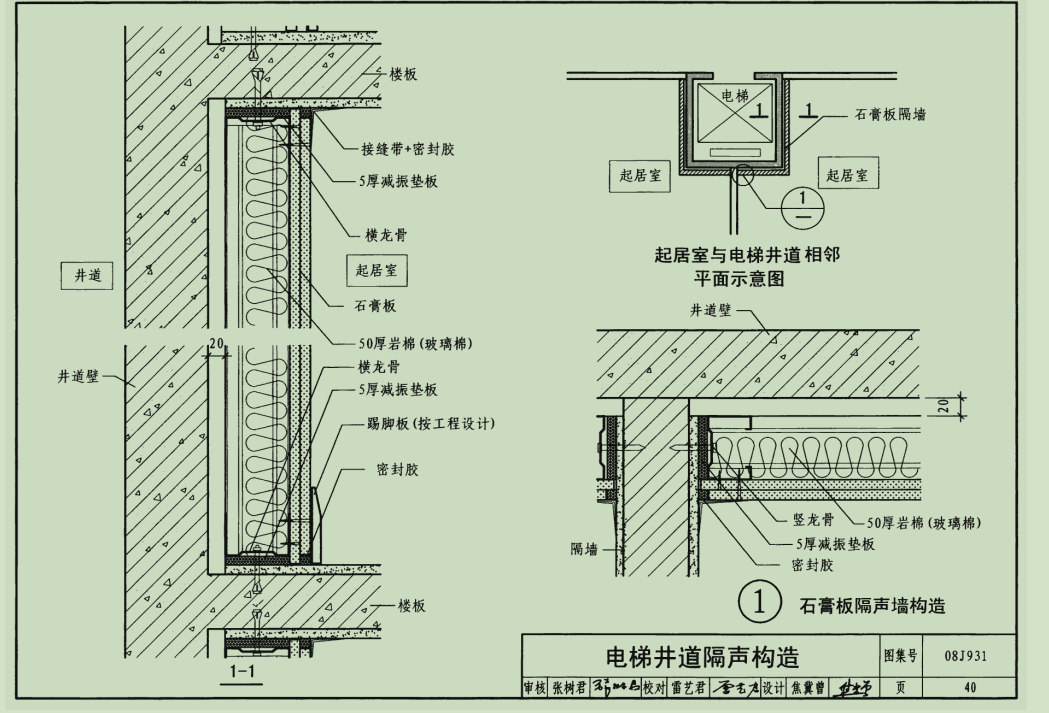 下方