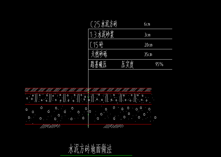 套清单