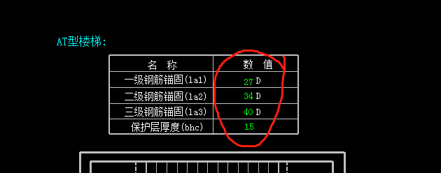 锚