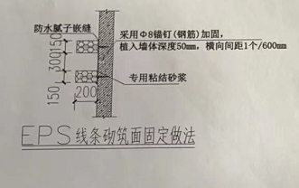 套清单