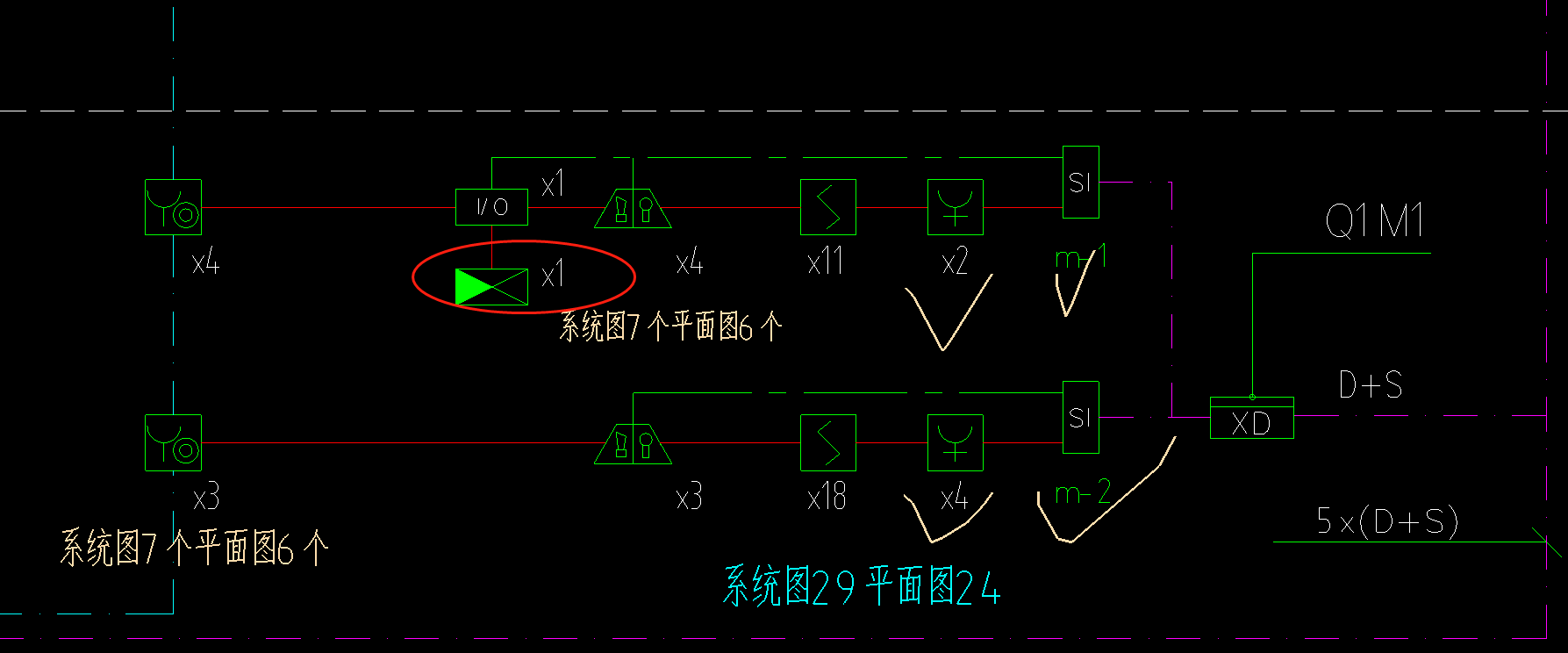 图例
