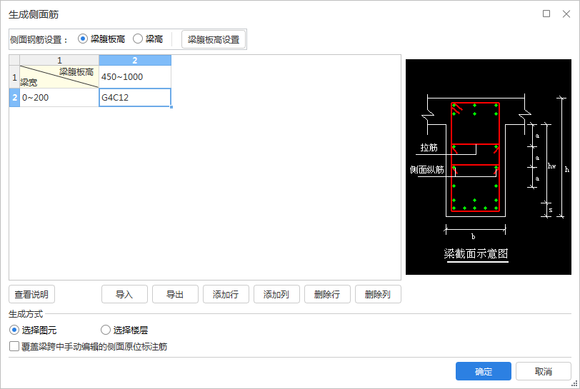 面筋
