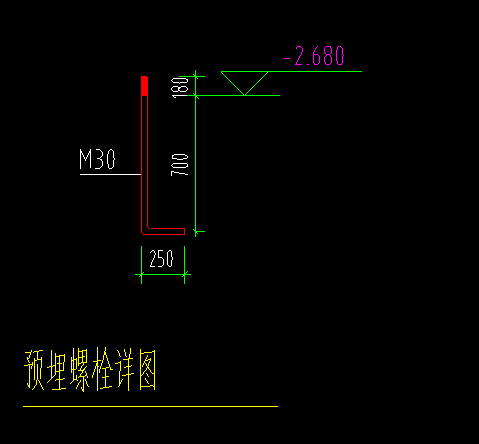 重量
