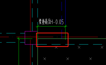 框出